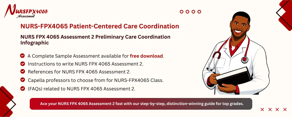 NURS FPX 4065 Assessment 2 Preliminary Care Coordination Infographic