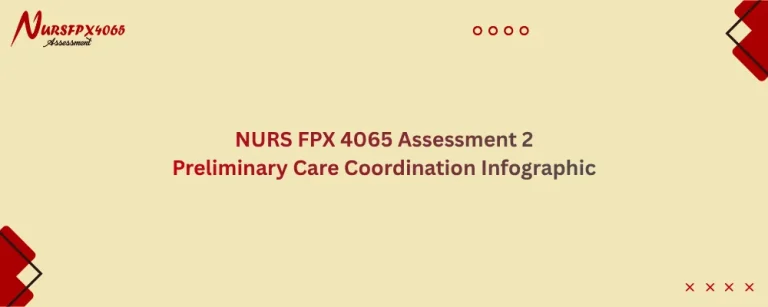 NURS FPX 4065 Assessment 2 Preliminary Care Coordination Infographic