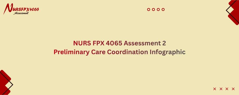 NURS FPX 4065 Assessment 2 Preliminary Care Coordination Infographic